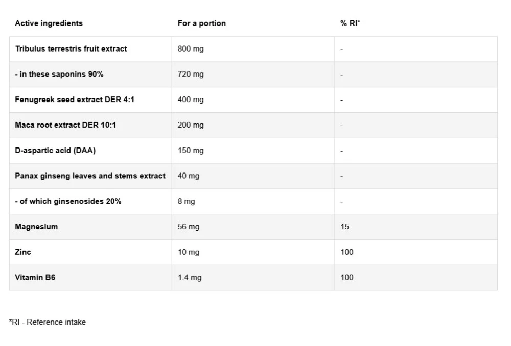 OstroVit – Testo Booster – 90 kapslit - Image 2