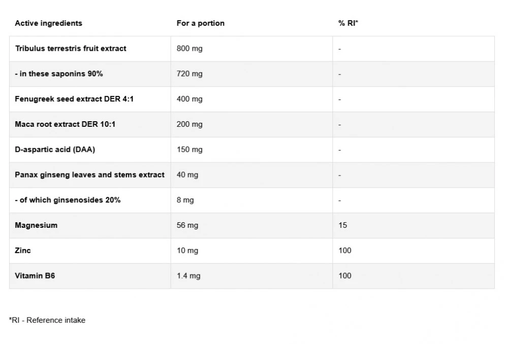 OstroVit – Testo Booster – 90 kapslit - Image 5