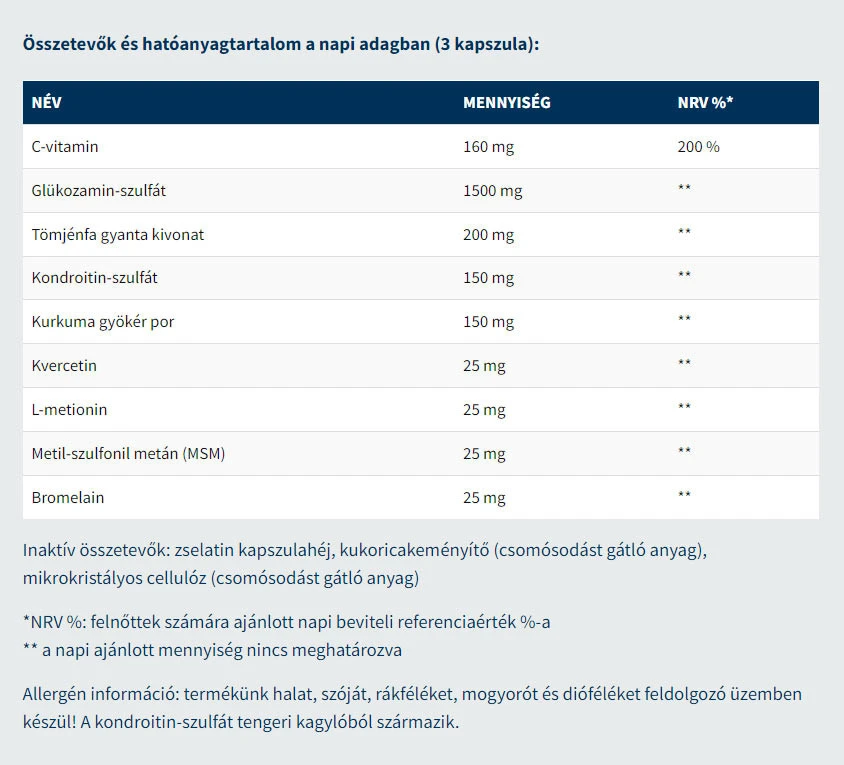 USA Medical – Ultra Joint Flex 60 kapslid - Image 2