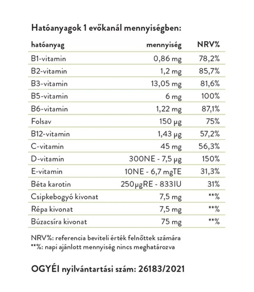 Vitaking – Vitemix multivitamiin siirup 200 ml - Image 7